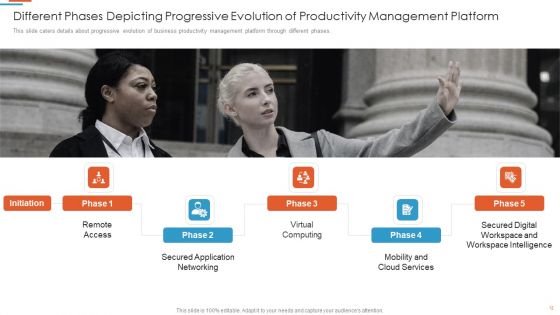 Efficiency Administration Software Investor Financing Pitch Deck Ppt PowerPoint Presentation Complete With Slides