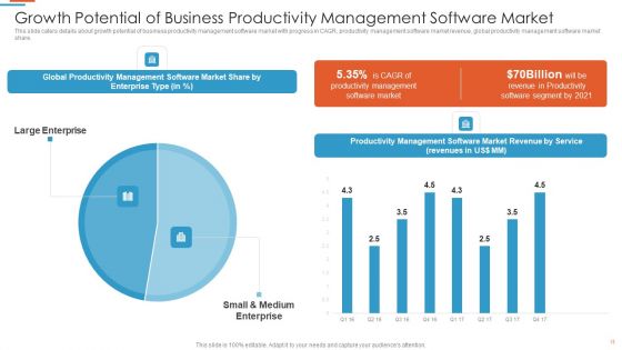 Efficiency Administration Software Investor Financing Pitch Deck Ppt PowerPoint Presentation Complete With Slides