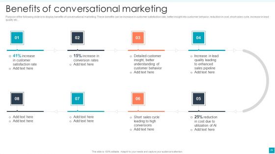 Efficient B2B And B2C Marketing Techniques For Organization Ppt PowerPoint Presentation Complete Deck With Slides