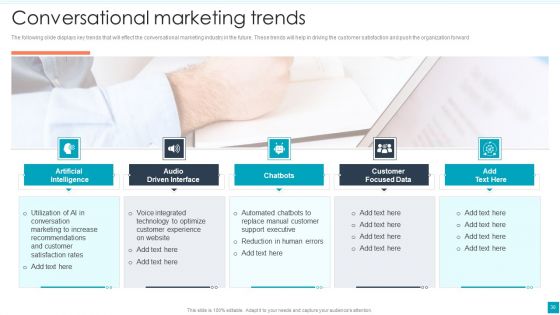 Efficient B2B And B2C Marketing Techniques For Organization Ppt PowerPoint Presentation Complete Deck With Slides