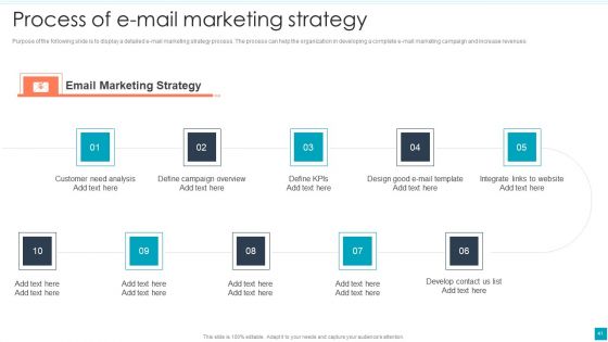 Efficient B2B And B2C Marketing Techniques For Organization Ppt PowerPoint Presentation Complete Deck With Slides