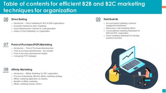 Efficient B2B And B2C Marketing Techniques For Organization Ppt PowerPoint Presentation Complete Deck With Slides