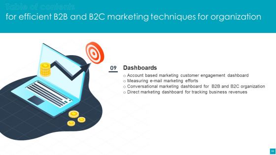 Efficient B2B And B2C Marketing Techniques For Organization Ppt PowerPoint Presentation Complete Deck With Slides