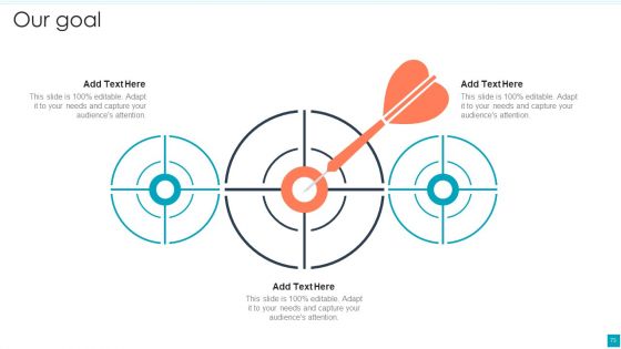 Efficient B2B And B2C Marketing Techniques For Organization Ppt PowerPoint Presentation Complete Deck With Slides