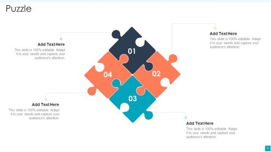 Efficient B2B And B2C Marketing Techniques For Organization Ppt PowerPoint Presentation Complete Deck With Slides