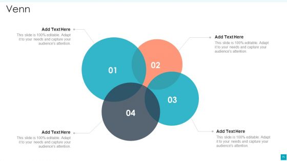 Efficient B2B And B2C Marketing Techniques For Organization Ppt PowerPoint Presentation Complete Deck With Slides