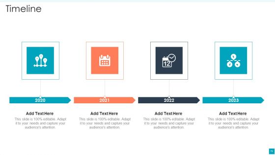 Efficient B2B And B2C Marketing Techniques For Organization Ppt PowerPoint Presentation Complete Deck With Slides