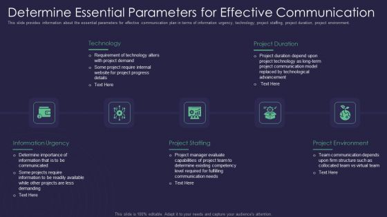 Efficient Communication Plan For Project Management Determine Essential Parameters For Effective Communication Designs PDF