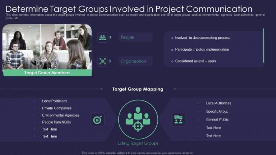 Efficient Communication Plan For Project Management Determine Target Groups Involved In Professional PDF