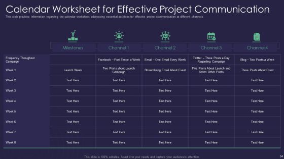 Efficient Communication Plan For Project Management Ppt PowerPoint Presentation Complete Deck With Slides
