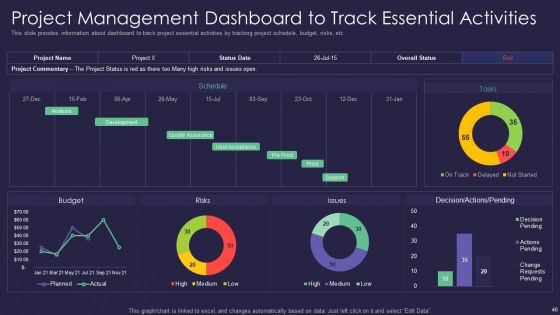 Efficient Communication Plan For Project Management Ppt PowerPoint Presentation Complete Deck With Slides