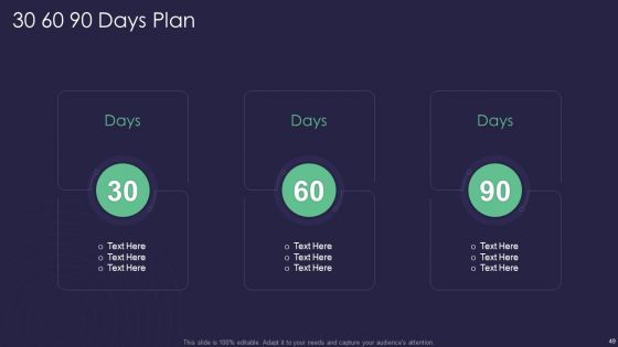 Efficient Communication Plan For Project Management Ppt PowerPoint Presentation Complete Deck With Slides