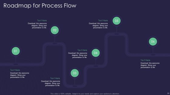 Efficient Communication Plan For Project Management Ppt PowerPoint Presentation Complete Deck With Slides