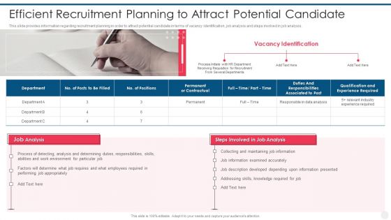 Efficient Hiring And Selection Process Efficient Recruitment Planning To Attract Potential Candidate Pictures PDF