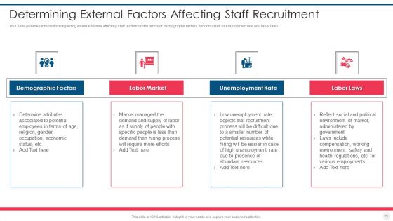 Efficient Hiring And Selection Process Ppt PowerPoint Presentation Complete Deck With Slides