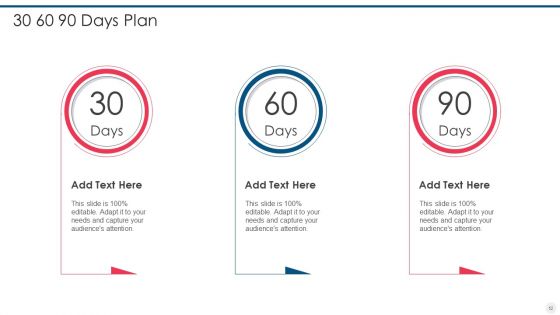 Efficient Hiring And Selection Process Ppt PowerPoint Presentation Complete Deck With Slides