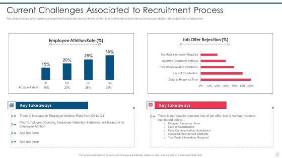Efficient Hiring And Selection Process Ppt PowerPoint Presentation Complete Deck With Slides