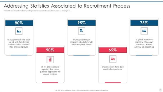 Efficient Hiring And Selection Process Ppt PowerPoint Presentation Complete Deck With Slides
