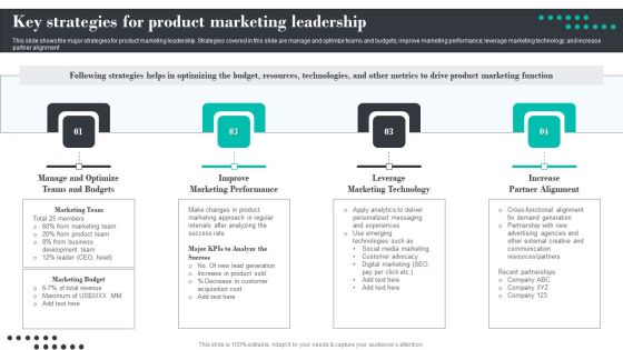 Efficient Product Marketing Techniques Key Strategies For Product Marketing Leadership Topics PDF Efficient Product Marketing Techniques Key Strategies For Product Marketing Leadership Topics PDF