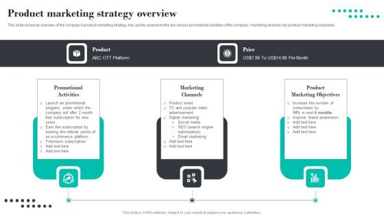 Efficient Product Marketing Techniques Product Marketing Strategy Overview Themes PDF Efficient Product Marketing Techniques Product Marketing Strategy Overview Themes PDF