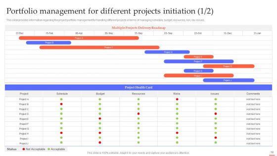 Efficient Project Administration By Leaders Ppt PowerPoint Presentation Complete Deck With Slides