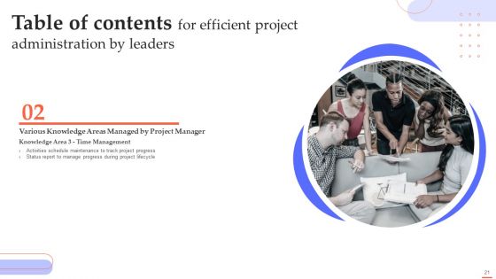 Efficient Project Administration By Leaders Ppt PowerPoint Presentation Complete Deck With Slides
