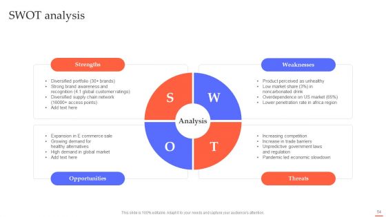 Efficient Project Administration By Leaders Ppt PowerPoint Presentation Complete Deck With Slides