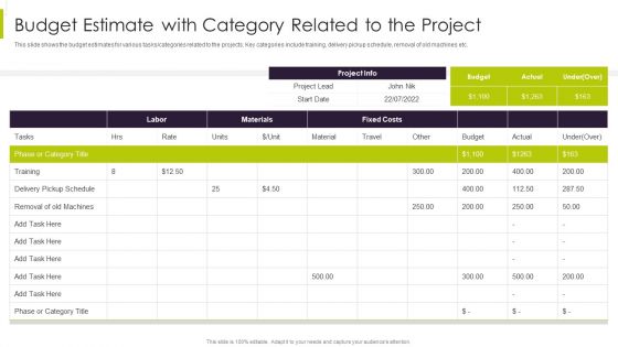 Efficient Ways For Successful Project Administration Budget Estimate With Category Topics PDF