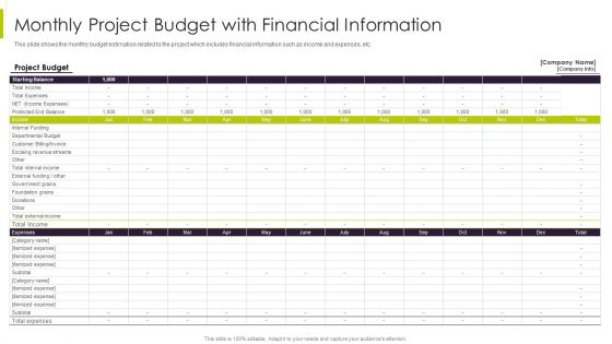 Efficient Ways For Successful Project Administration Monthly Project Budget With Financial Sample PDF