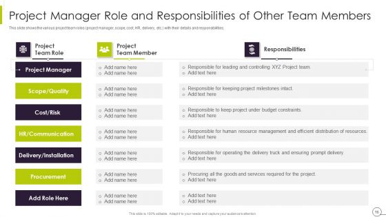 Efficient Ways For Successful Project Administration Ppt PowerPoint Presentation Complete Deck With Slides