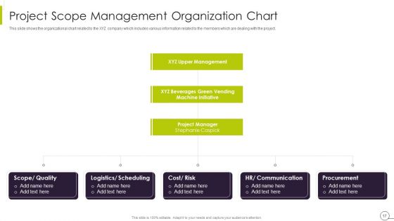 Efficient Ways For Successful Project Administration Ppt PowerPoint Presentation Complete Deck With Slides