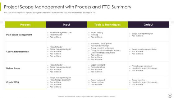 Efficient Ways For Successful Project Administration Ppt PowerPoint Presentation Complete Deck With Slides