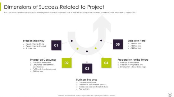 Efficient Ways For Successful Project Administration Ppt PowerPoint Presentation Complete Deck With Slides