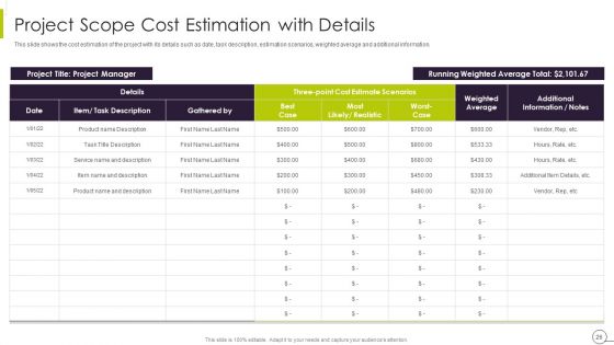 Efficient Ways For Successful Project Administration Ppt PowerPoint Presentation Complete Deck With Slides