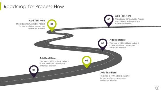 Efficient Ways For Successful Project Administration Ppt PowerPoint Presentation Complete Deck With Slides