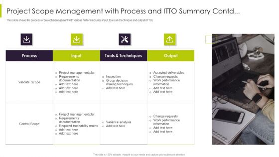 Efficient Ways For Successful Project Administration Project Scope Management With Process Pictures PDF