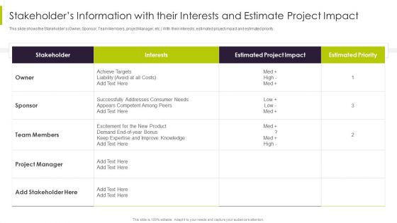 Efficient Ways For Successful Project Administration Stakeholders Information With Their Interest Information PDF