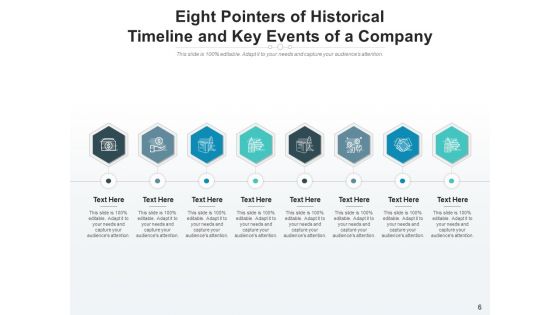 Eight Arrows Financial Timeline Ppt PowerPoint Presentation Complete Deck