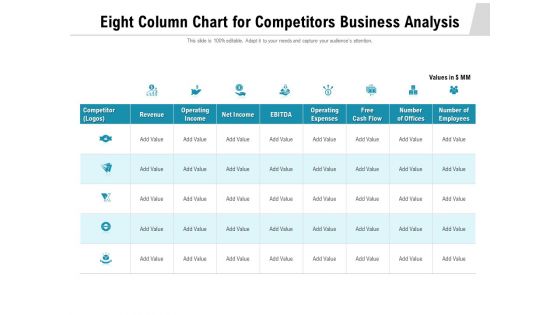 Eight Column Chart For Competitors Business Analysis Ppt PowerPoint Presentation Gallery Format PDF