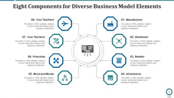 Eight Components Manufacturer Distributor Ppt PowerPoint Presentation Complete Deck With Slides