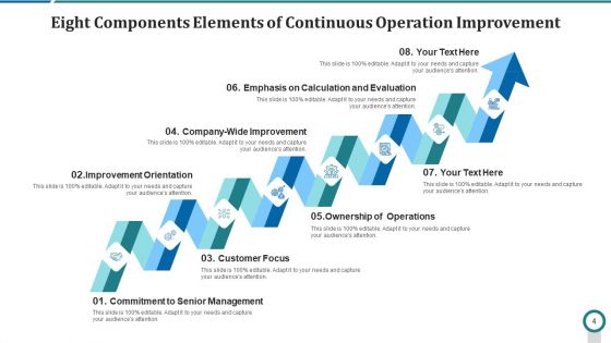 Eight Components Manufacturer Distributor Ppt PowerPoint Presentation Complete Deck With Slides