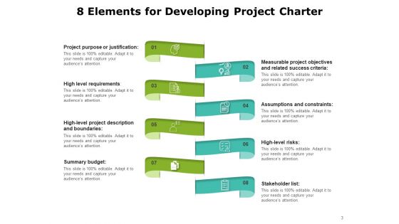 Eight Components Process Requirement Organizational Corporate Typefaces Ppt PowerPoint Presentation Complete Deck