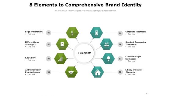 Eight Components Process Requirement Organizational Corporate Typefaces Ppt PowerPoint Presentation Complete Deck