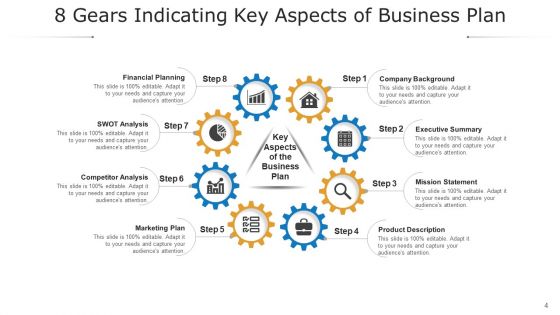 Eight Gearwheel Financial Planning Ppt PowerPoint Presentation Complete Deck