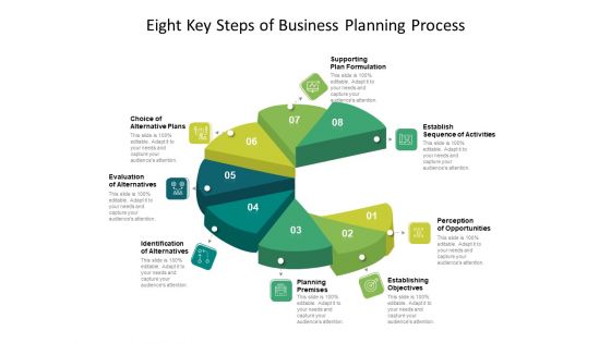 Eight Key Steps Of Business Planning Process Ppt PowerPoint Presentation File Themes PDF