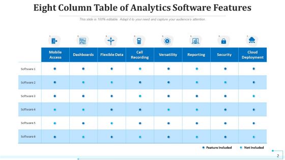 Eight Section Table Performance Monitoring Ppt PowerPoint Presentation Complete Deck With Slides