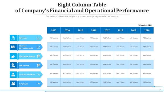 Eight Section Table Performance Monitoring Ppt PowerPoint Presentation Complete Deck With Slides