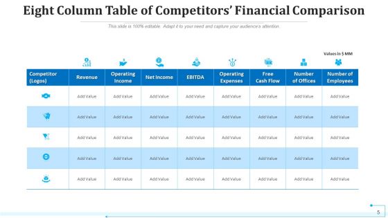Eight Section Table Performance Monitoring Ppt PowerPoint Presentation Complete Deck With Slides