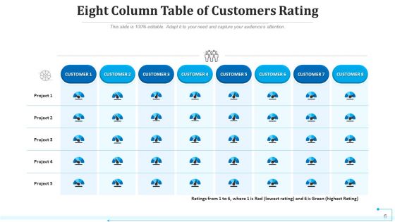 Eight Section Table Performance Monitoring Ppt PowerPoint Presentation Complete Deck With Slides