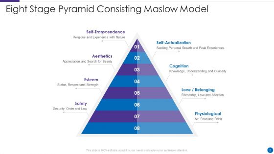 Eight Stage Pyramid Ppt PowerPoint Presentation Complete With Slides